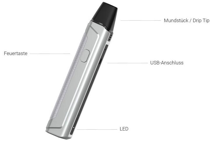 GeekVape Aegis One E-Zigaretten Set im Detail