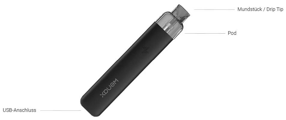 Wenax K1 SE E-Zigarette von GeekVape im Detail