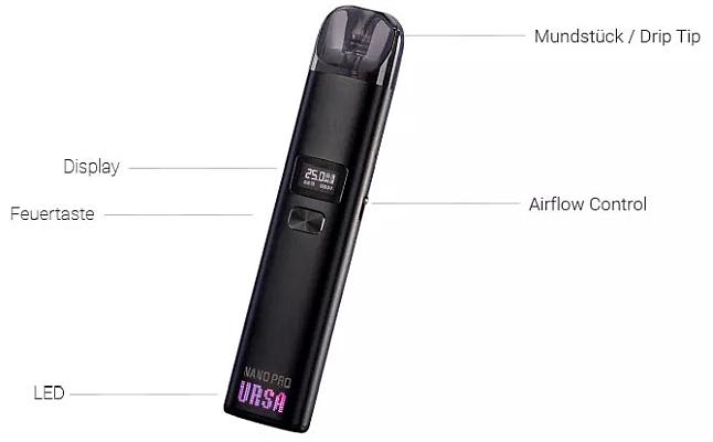 Lost Vape Ursa Nano Pro Pod E-Zigaretten Set im Detail