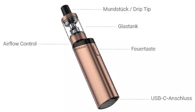 Vaporesso GEN Fit E-Zigaretten Set im Detail