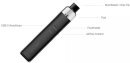 GeekVape - Wenax K2 E-Zigaretten Set schwarz